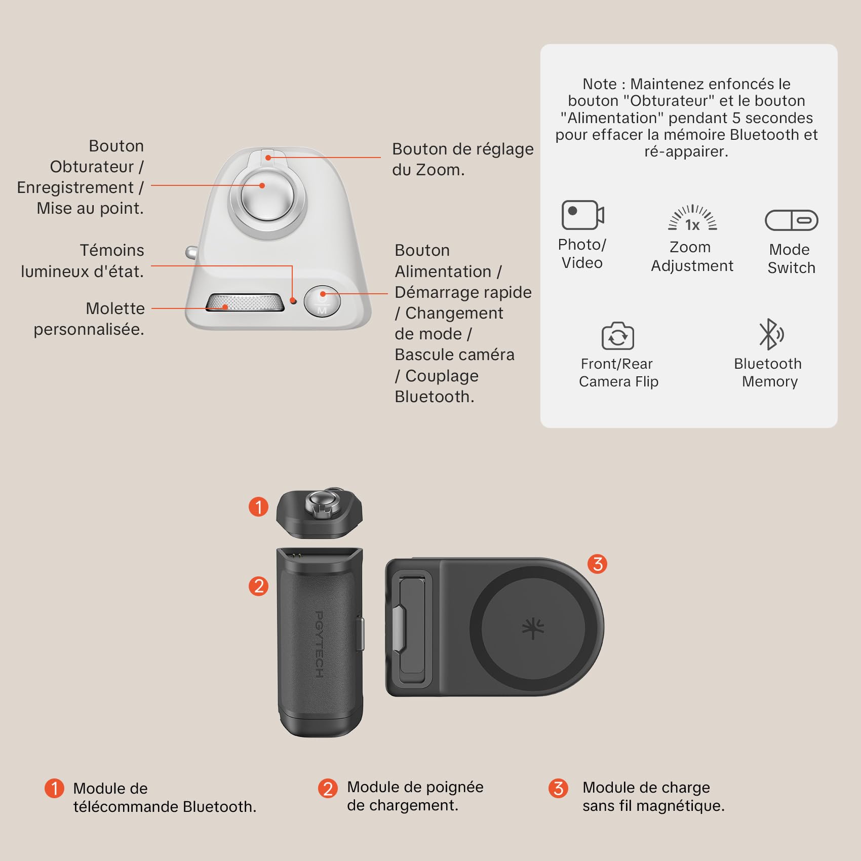 PGYTECH MagCam 2 Poignée pour Smartphone, Kit Modulaire 3-en-1, Télécommande Bluetooth, Poignée de Charge et Support MagSafe sans Fil, pour iPhone 12–17/Android 14 (Noir)