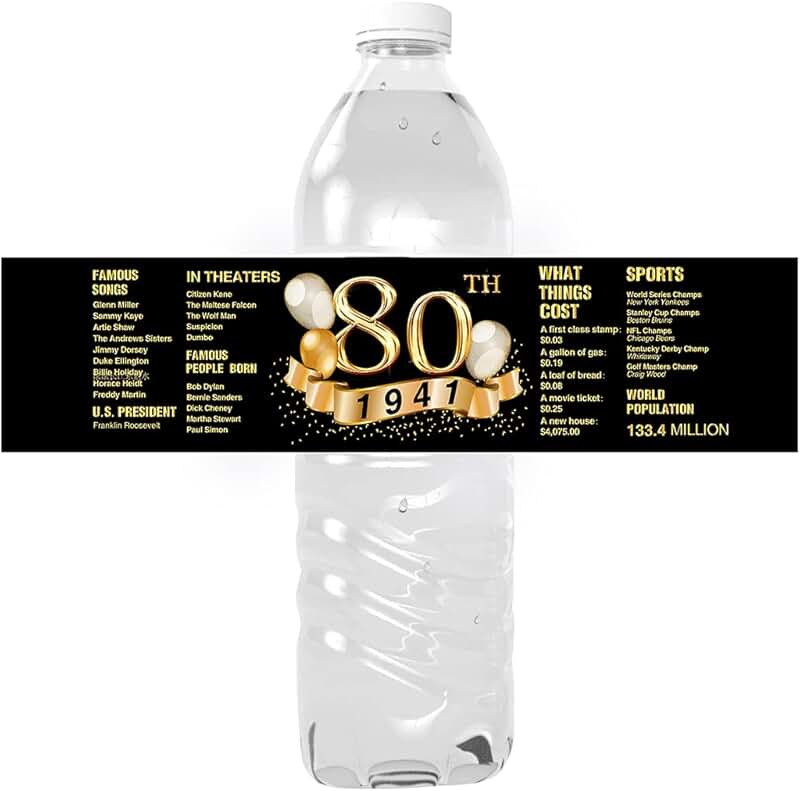 Amazon.com: 80th birthday party favors
