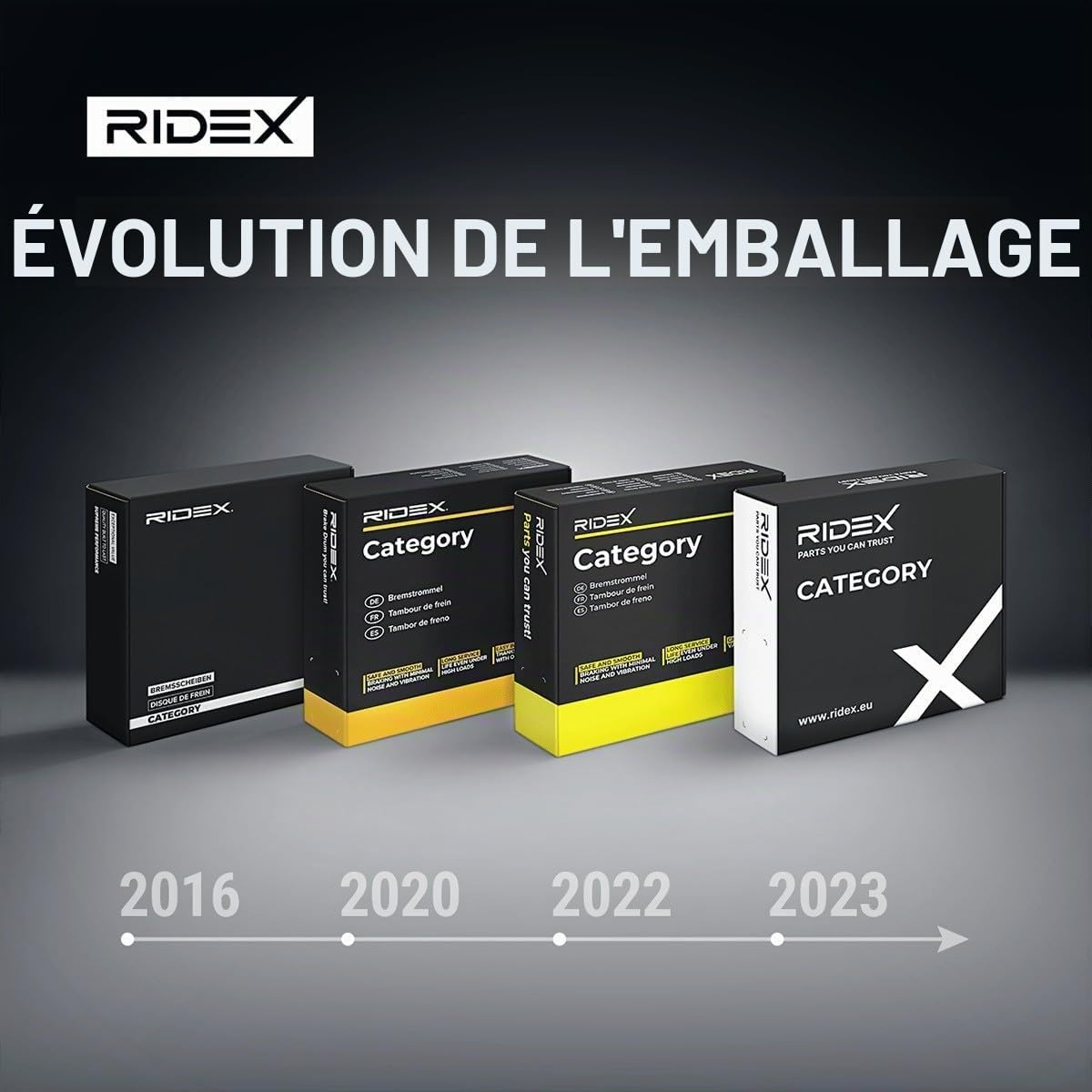 RIDEX 286S0487 Crémaillère de direction électrique Compatible avec RENAULT Megane 3 3/5 portes BZ0/1