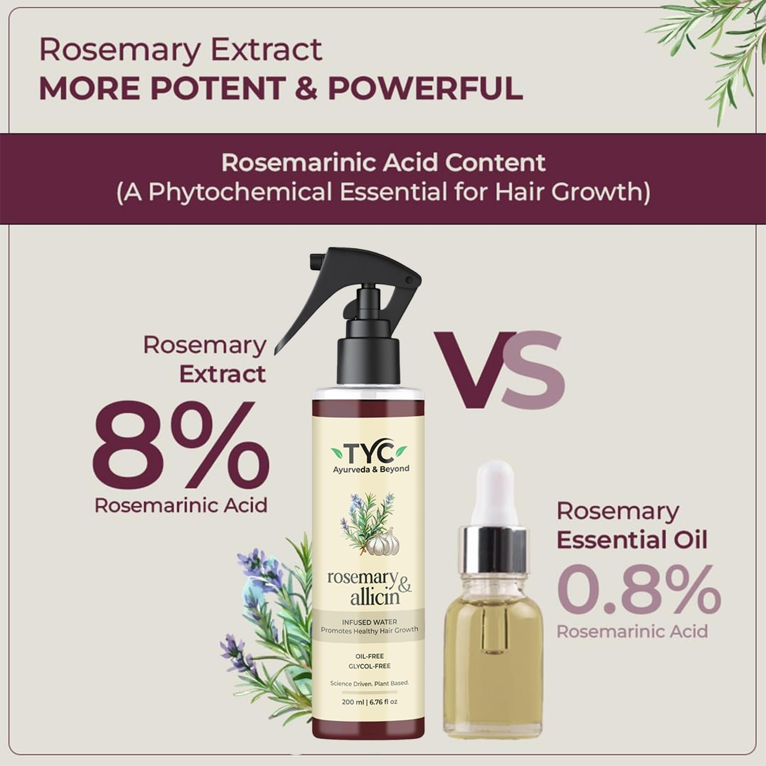 TYC Trust Your Choice Rosemary & Allicin Water Hair Spray for Hair Fall Control, Hair Growth, Scalp Health, Natural Anti-Hair Loss Treatment, 200ml 1