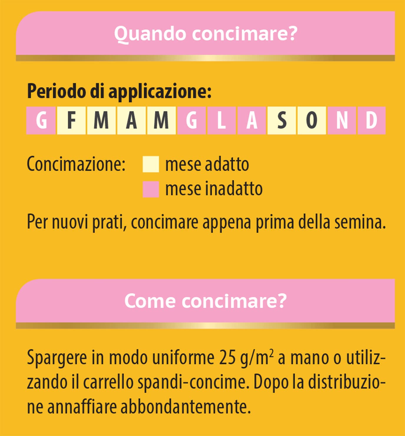 COMPO Concime per Prato STARTER, Concime a Lenta Cessione, Per la Semina e la Rigenerazione di Tappeti Erbosi, Cartone 2,5 kg