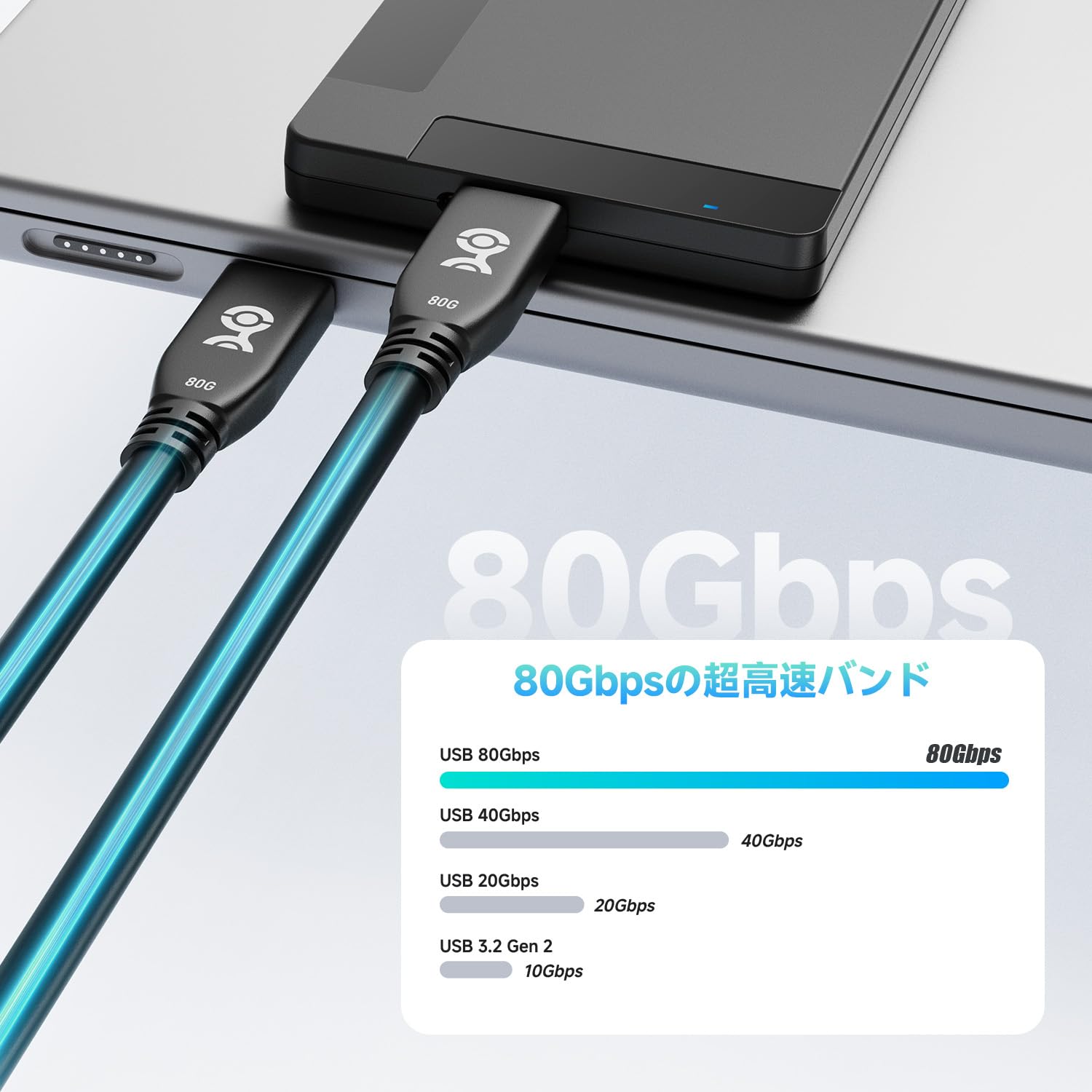 Cable Matters [USB-IF Certified] USB Cable 4 80Gbps 1.2 M - View #6