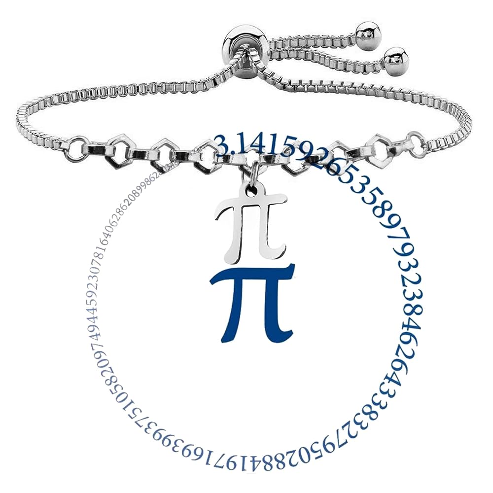 Simbolo Do Infinito Pi The Moment Of Pi, And Arts Of Infinity