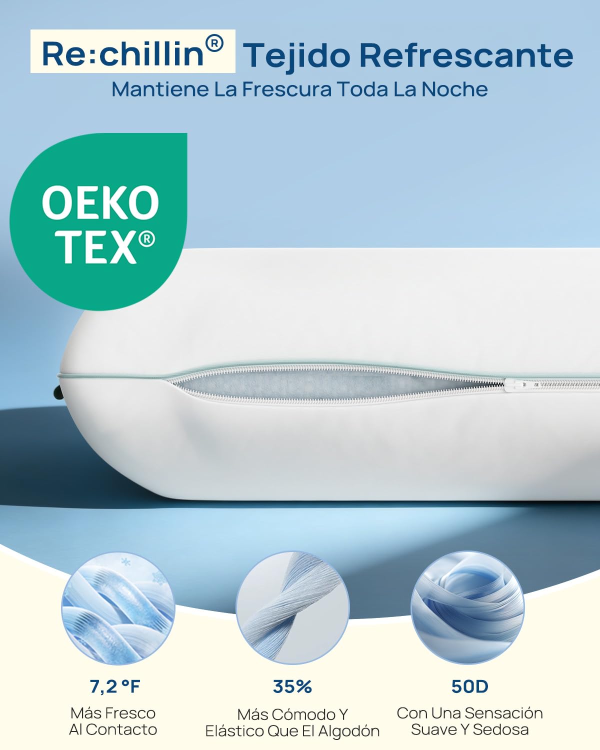Releep Almohada Espuma viscoelástica y Gel, ergonómica para durmientes Laterales y de Espalda, certificada con Oeko-Tex y CertiPUR-US, tamaño King, 10 cm de Altura