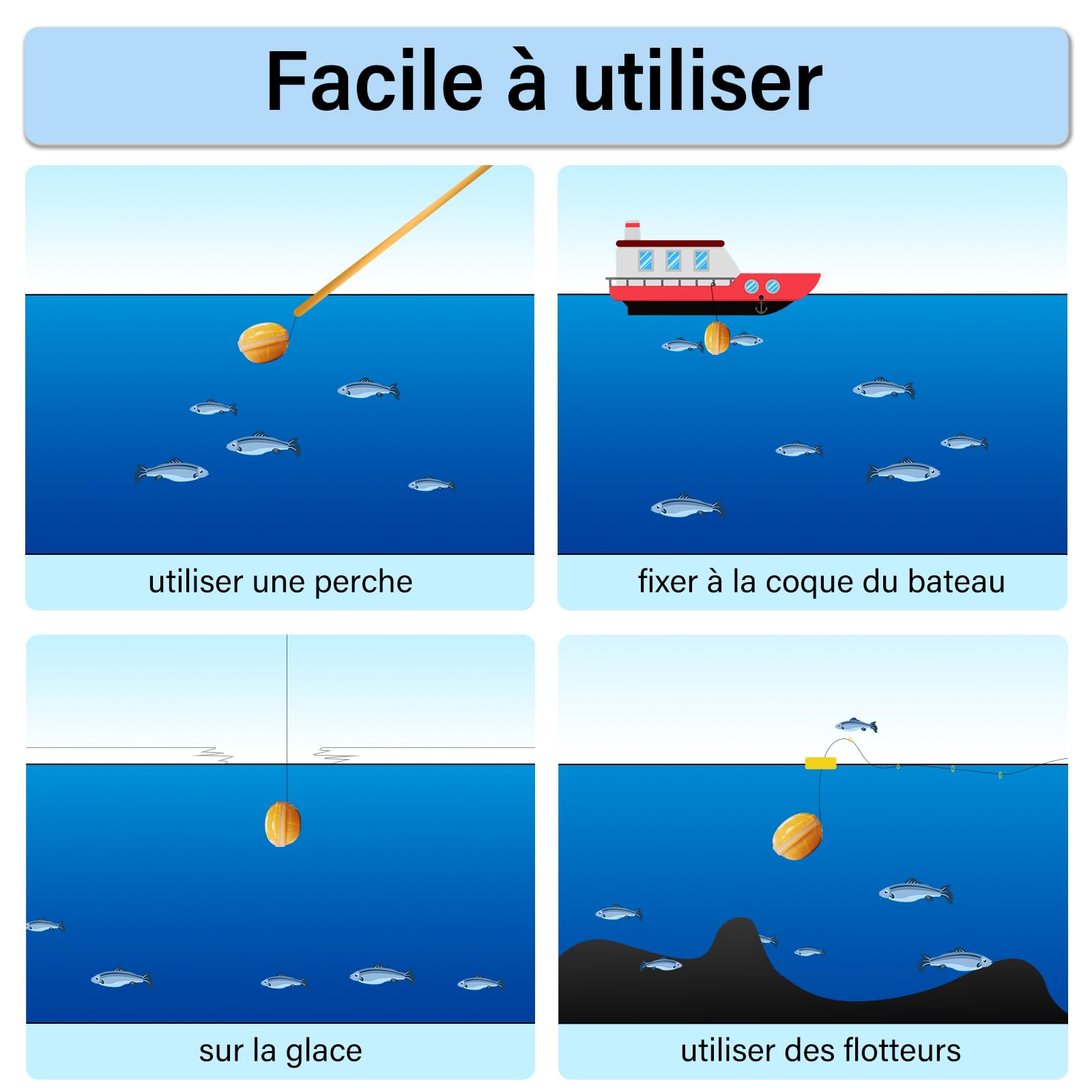 Sondeur de Pêche Portable Ecoscandaglio da Pesca Portatile, Ideale per Pesca Sportiva da Scogli, Riva o Spiaggia, Cerca Pesci da Lancio
