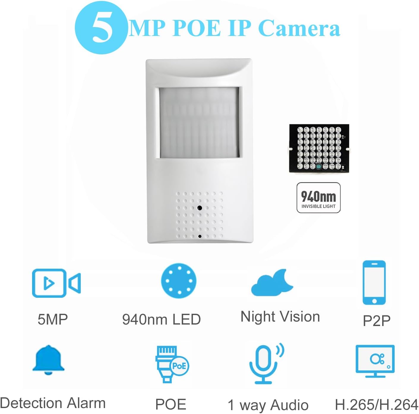 REVODATA IPIR-P-A-HS Camera Features Overview