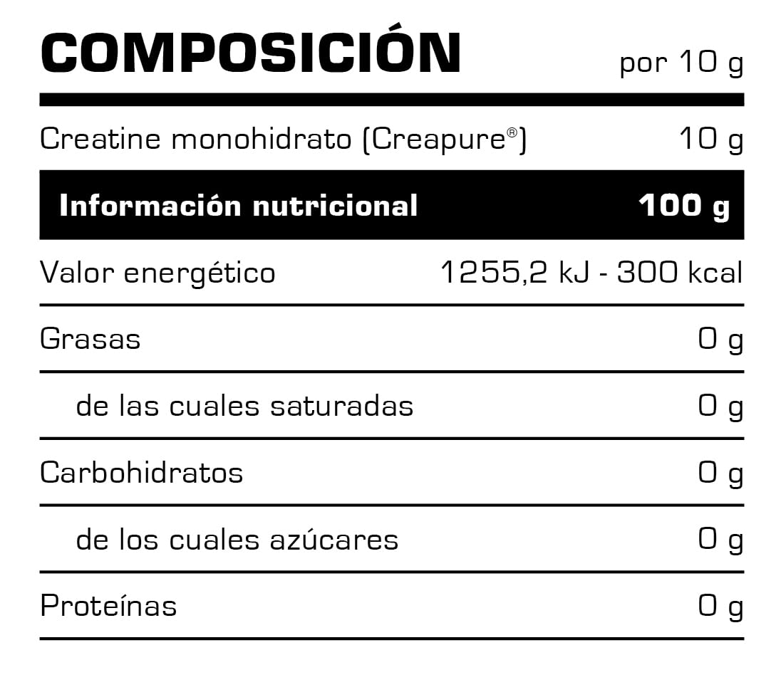 VITOBEST | Creatina Monohidrato (Creapure®) | Una ingesta diaria de 3 g mejora el rendimiento en series sucesivas de ejercicios breves de alta intensidad | Sabor Neutro - 500 g