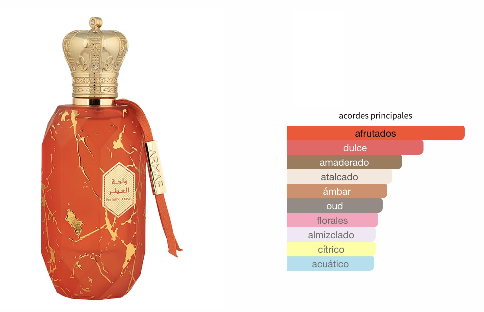 Armaf Eter Perfume Oasis Eau de Parfum 100 ml, Perfume Árabe Unisex de Larga Duración, Incluye Atomizador Recargable 5 ml, Fragancia Tropical Amaderada con Frutas, Flores y Vainilla (Perfume Oasis)