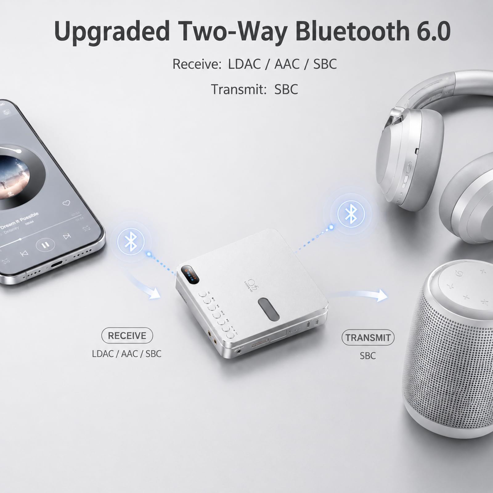 Shanling EC Play Lettore CD HiFi Portatile, DAC, AMP, CS43198 DAC+Dual SGM8262, 384kHz/32bit, DSD256, Bluetooth 6.0 a Due Vie, LDAC, Fino a 700mW@32Ω di Uscita, Uscita Cuffie da 3,5mm+4,4mm, Coassiale