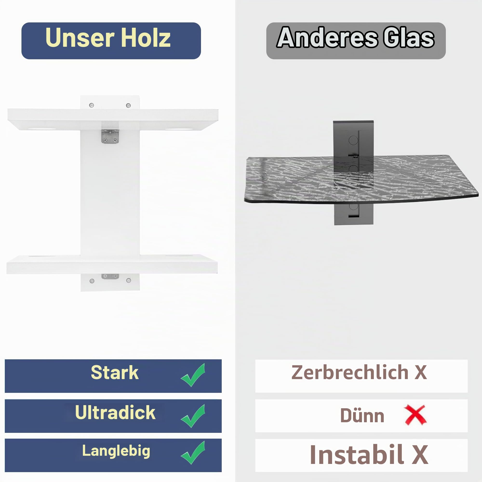 Schwebende Projektor-Wandhalterung TV-Regal, Holz Wand montiert unter TV schwebenden Regal für Projektor, PS5, DVD-Player, Spielkonsole, Kabel-Box, 2Tiers（Weiß）