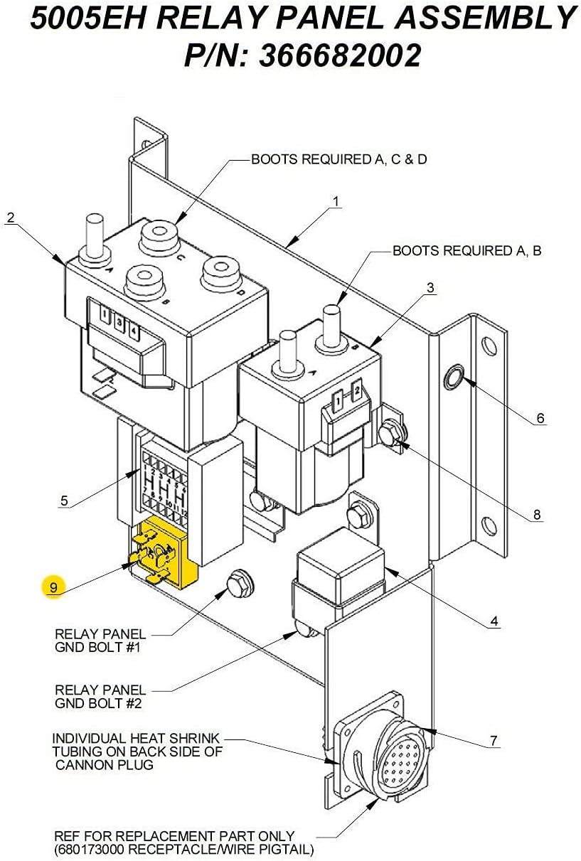 Auto Crane RCTFR,Bridge 25 AMP A