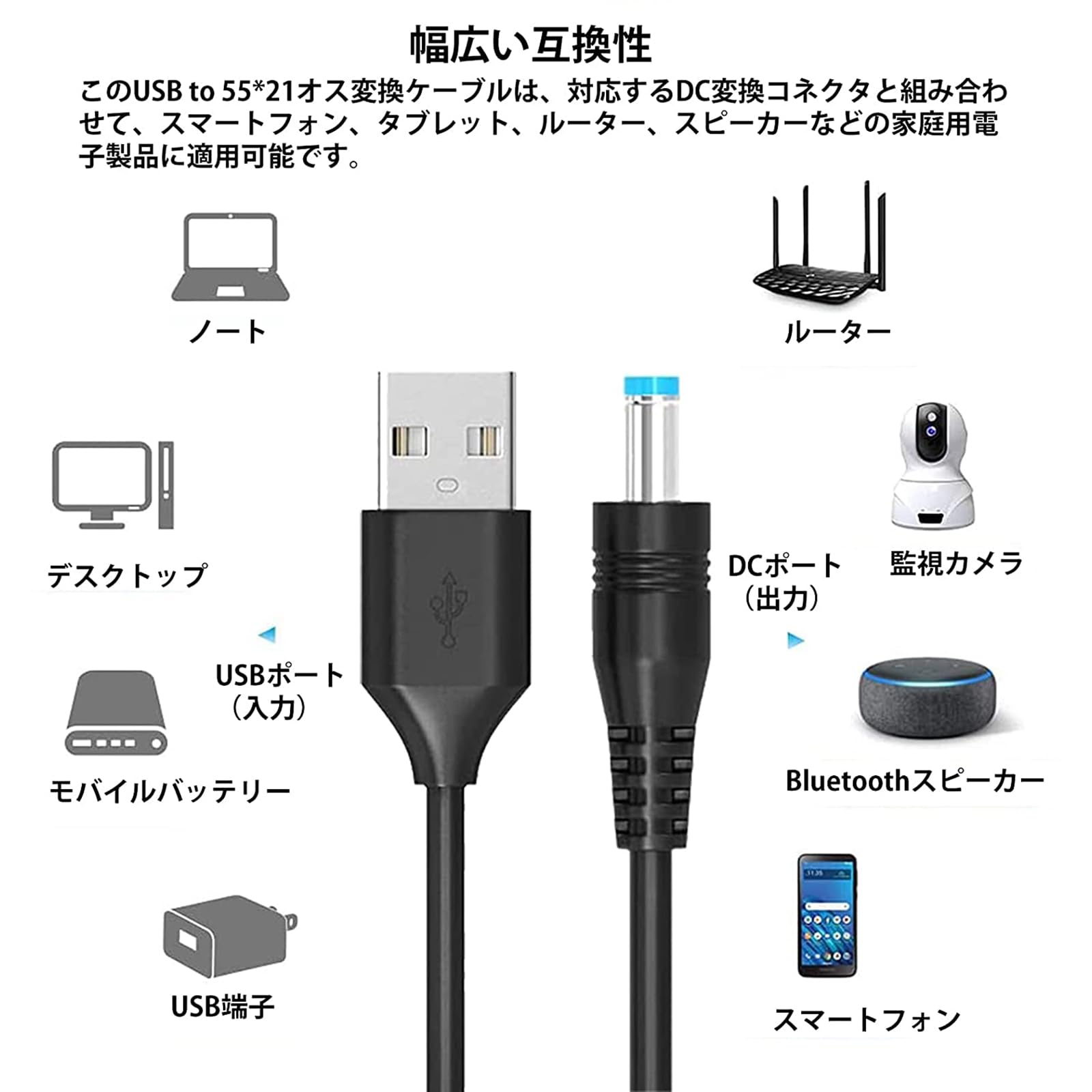 充電器コード Amazon.co.jp: Xzrucst USBデータケーブルコード Panasonic DMC
