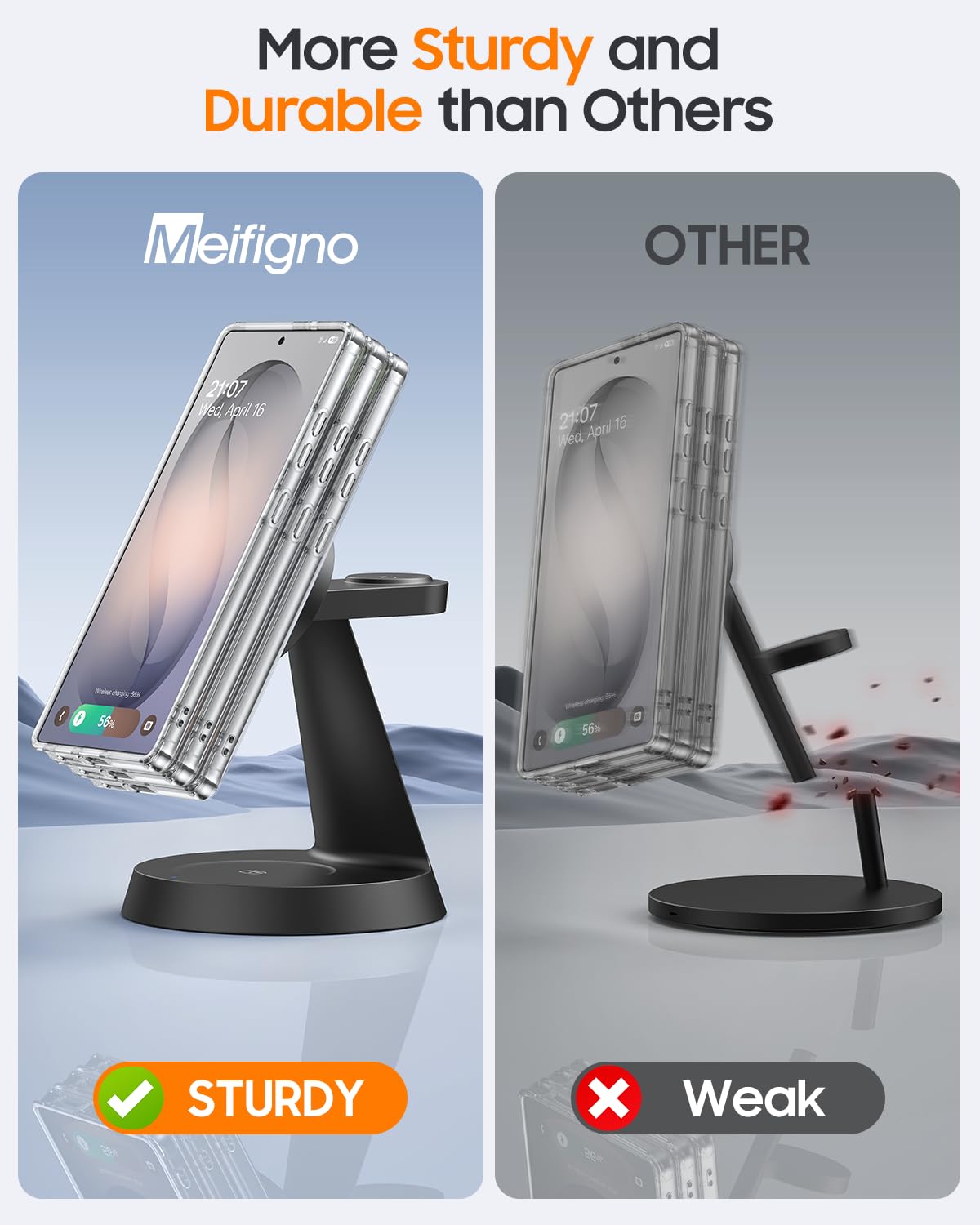 Meifigno Caricabatterie magnetico wireless per Samsung, stazione di ricarica 3 in 1 compatibile con MagSafe Samsung Charger per Galaxy S26 Ultra S25 Z Fold8/Flip8, supporto caricabatterie per Galaxy