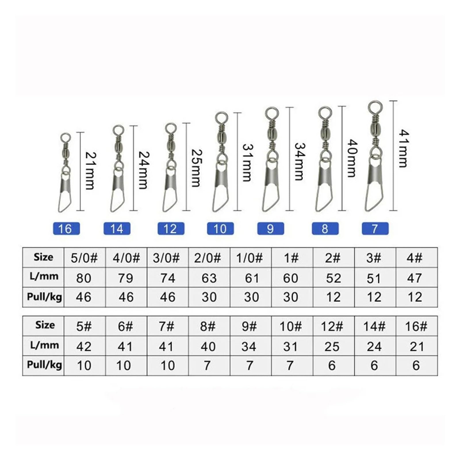 Lot de 50 connecteurs pivotants pour pêche - Accessoires de pêche - Connecteur à clipser - Roulement à goupille - Hameçon pivotant - Leurre Pesca