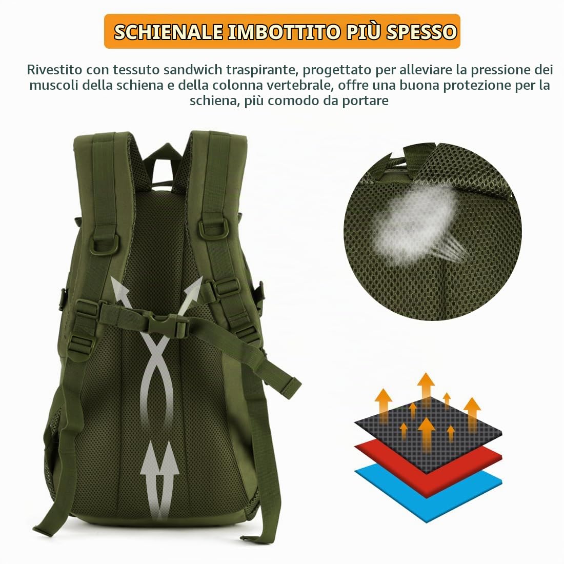 HUNTVP Zaino Sportivo 25L Zainetto Militare Tattico Molle per Campeggio Alpinismo Escursionismo Ciclismo Viaggio Trekking Sport