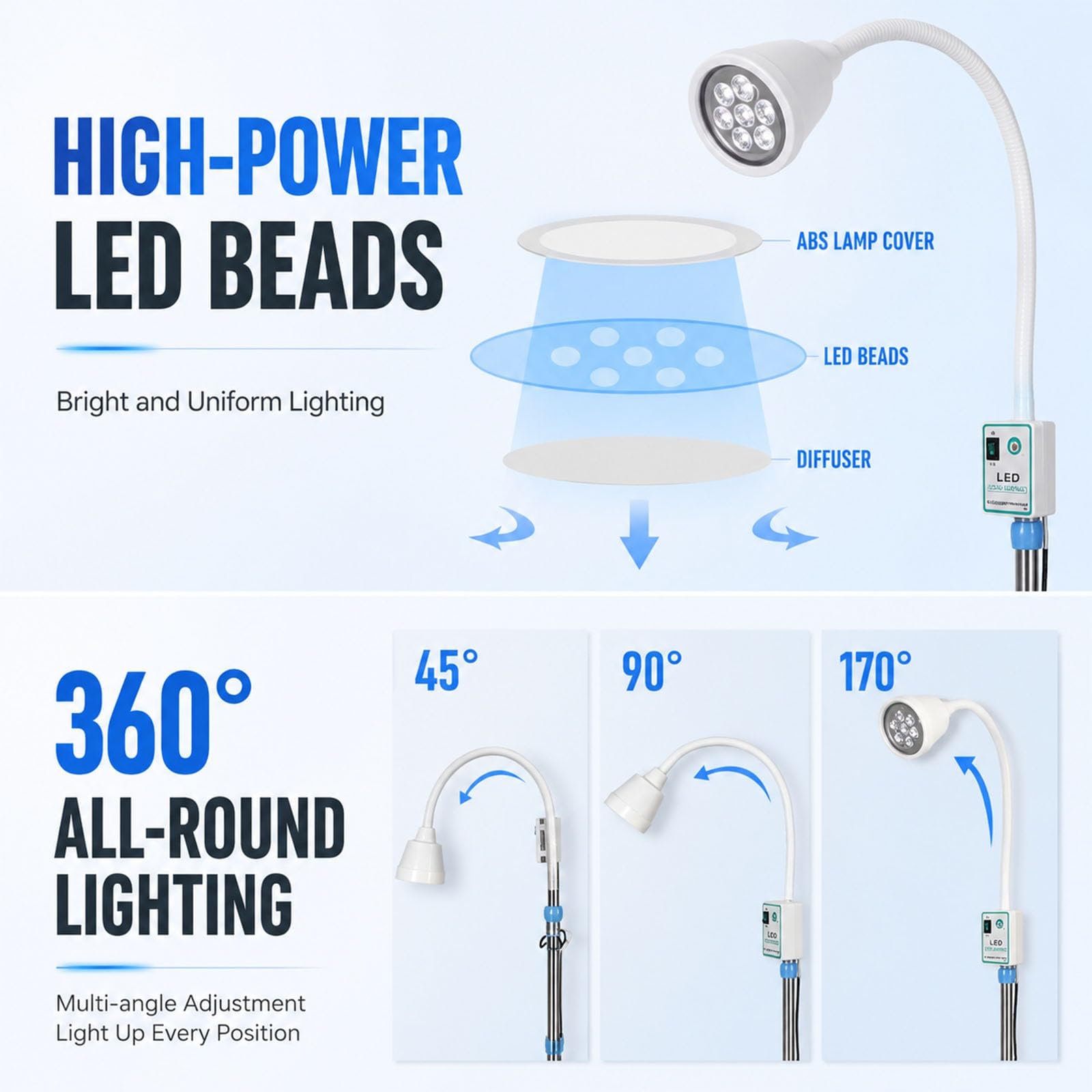 21W LED‑Lampa Badawcza Medyczna, Regulowana 360°