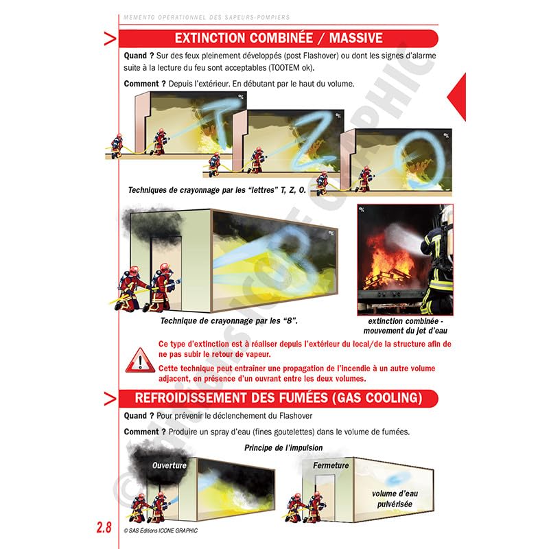 Mémento opérationnel à l'usage des sapeurs-pompiers