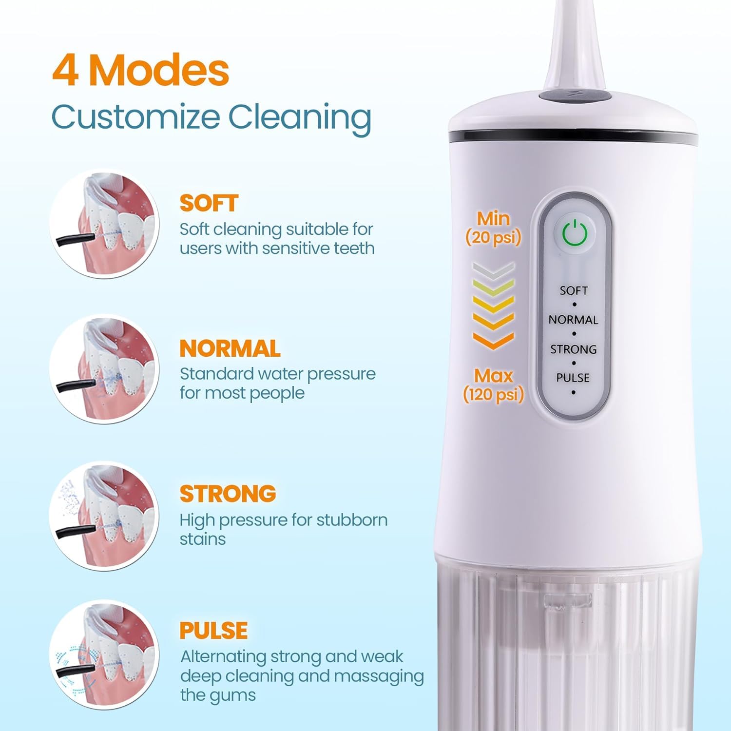 Idropulsore per la pulizia dei denti, irrigatore orale senza fili, pulitore dentale elettrico con 4 modalità e 8 ugelli spray, impermeabile IPX7, portatile e ricaricabile per casa e viaggi, bianco