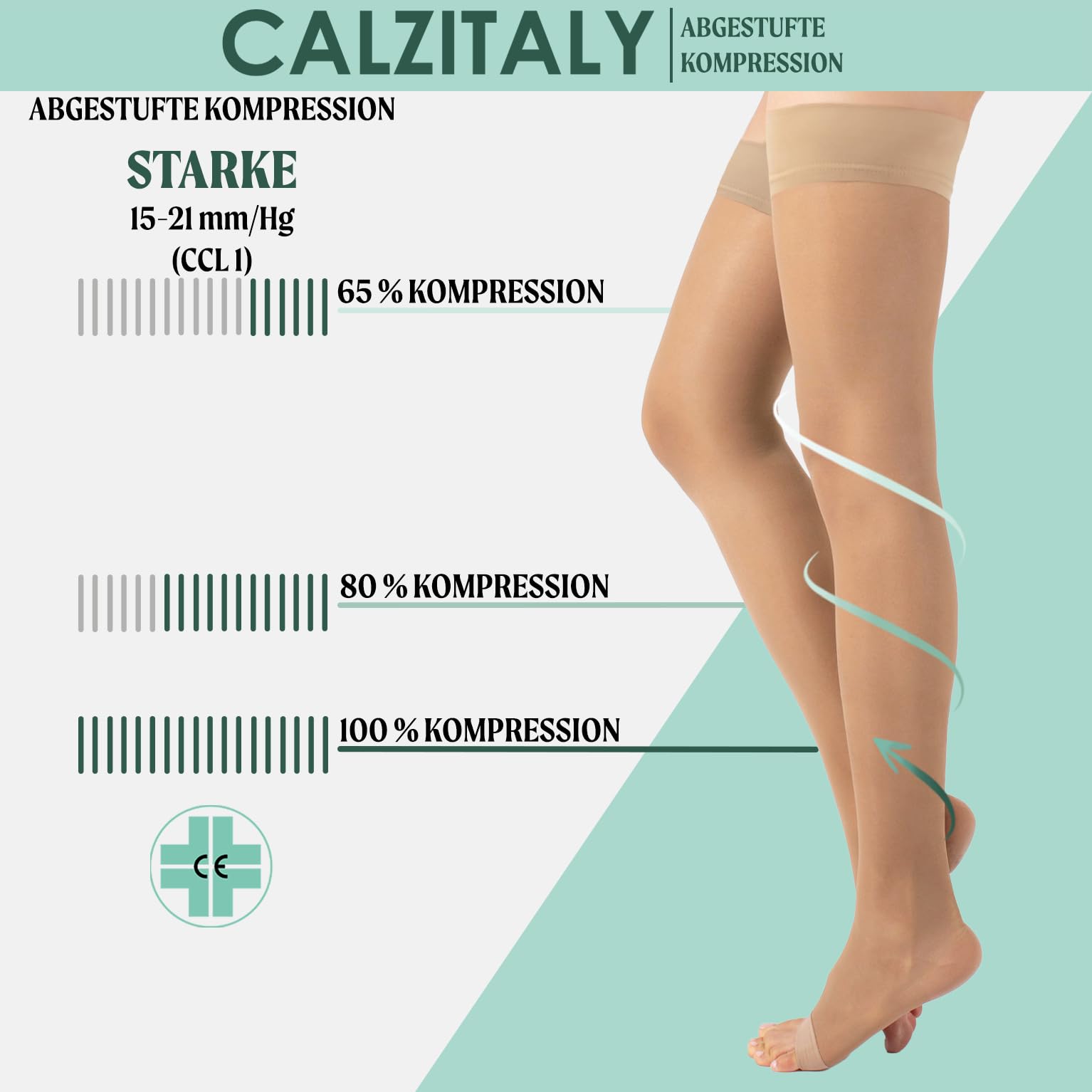CALZITALY Zehenfreie Medizinische Halterlose mit Starker Abgestufter Kompression 18-22 mm/Hg | Schwarz, Hautfarbe | S, M, L, XL | 140 DEN | Made in Italy (M, Skin)