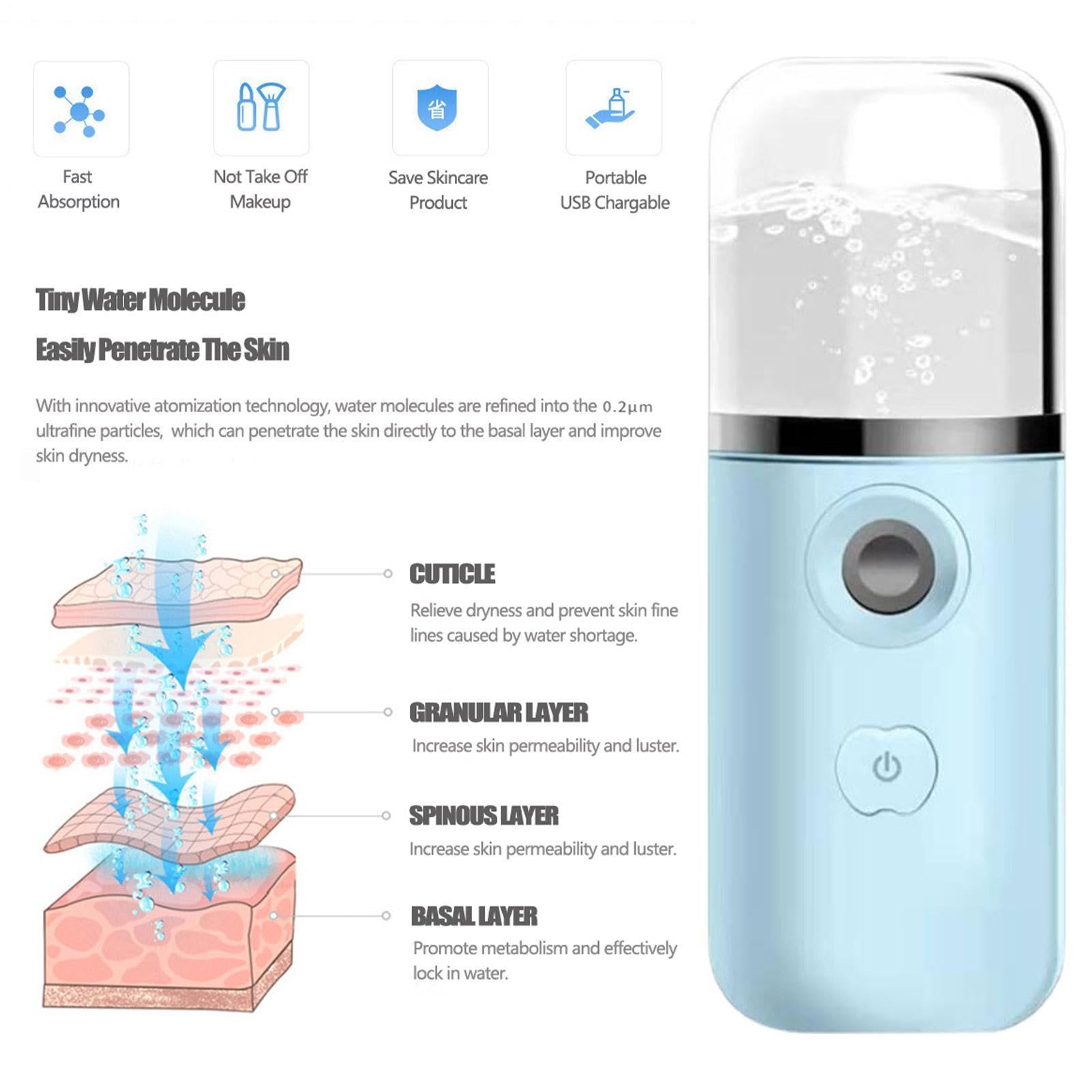 Mini vaporizzatore per il viso – ABS da 35 ml, nano spray per il viso, dispositivo idratante portatile | Perfettamente ottimo per le estensioni delle ciglia e la routine di cura della pelle