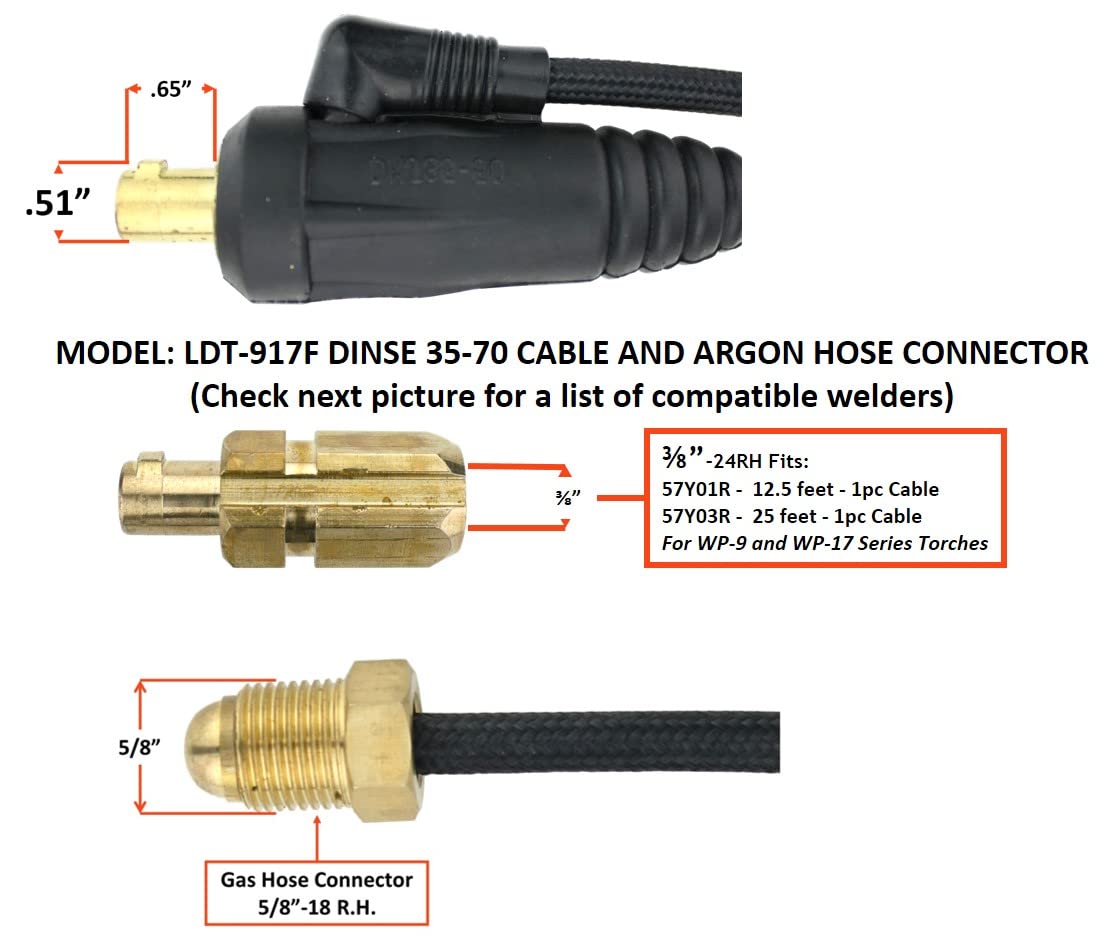 Dinse 35-70 Plug, 3/8