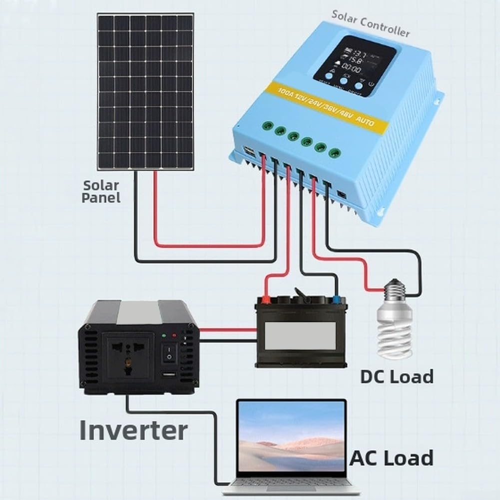 Contrôleur de charge solaire MPPT 12 V 24 V 36 V 48 V LCD pour MPPT