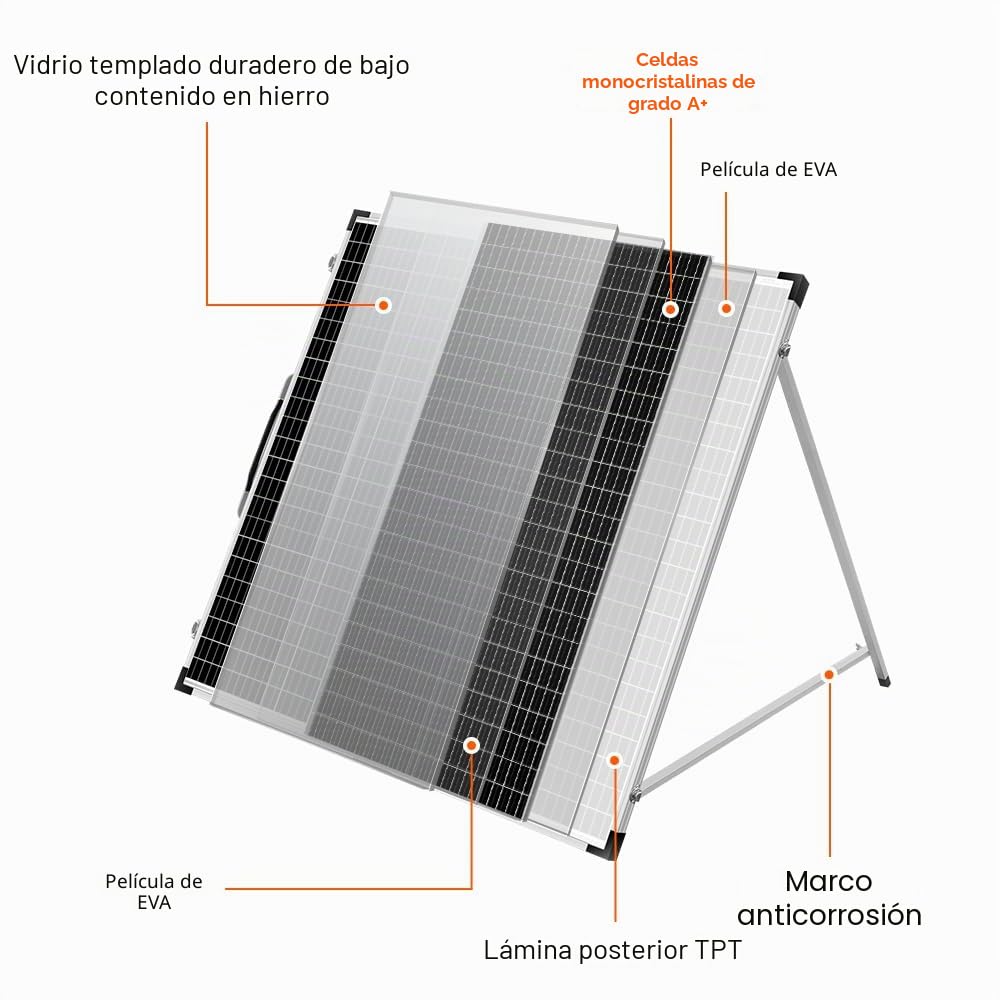 DOKIO Maleta solar plegable portátil de 150 W y 18 V, monocristalina, kit de panel solar plegable con controlador para cargar baterías de 12 voltios (AGM plomo/ácido tipo gel ventilado) RV Camping