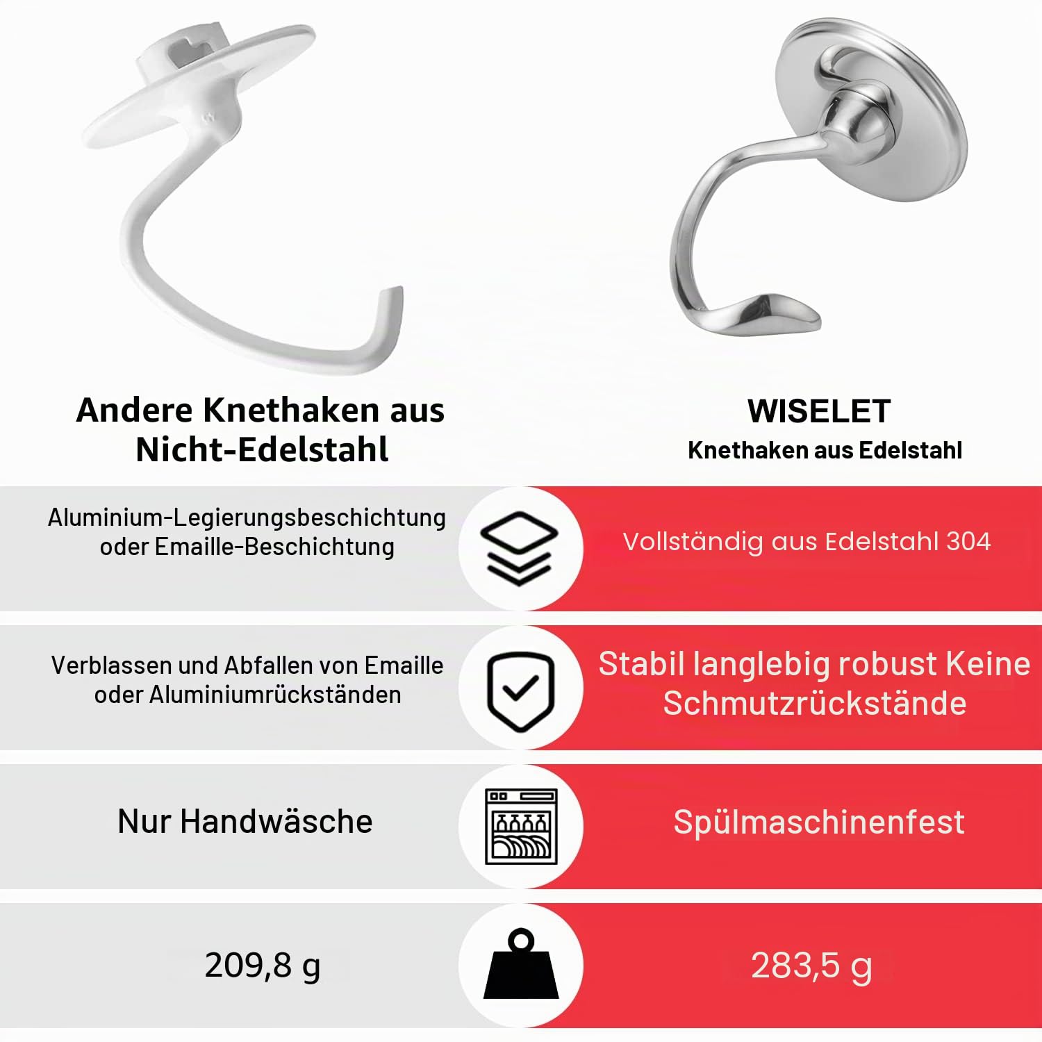 Knethaken aus Edelstahl für KitchenAid Standmixer, robust und spülmaschinenfest, passend für KitchenAid Classic und Artisan Serien