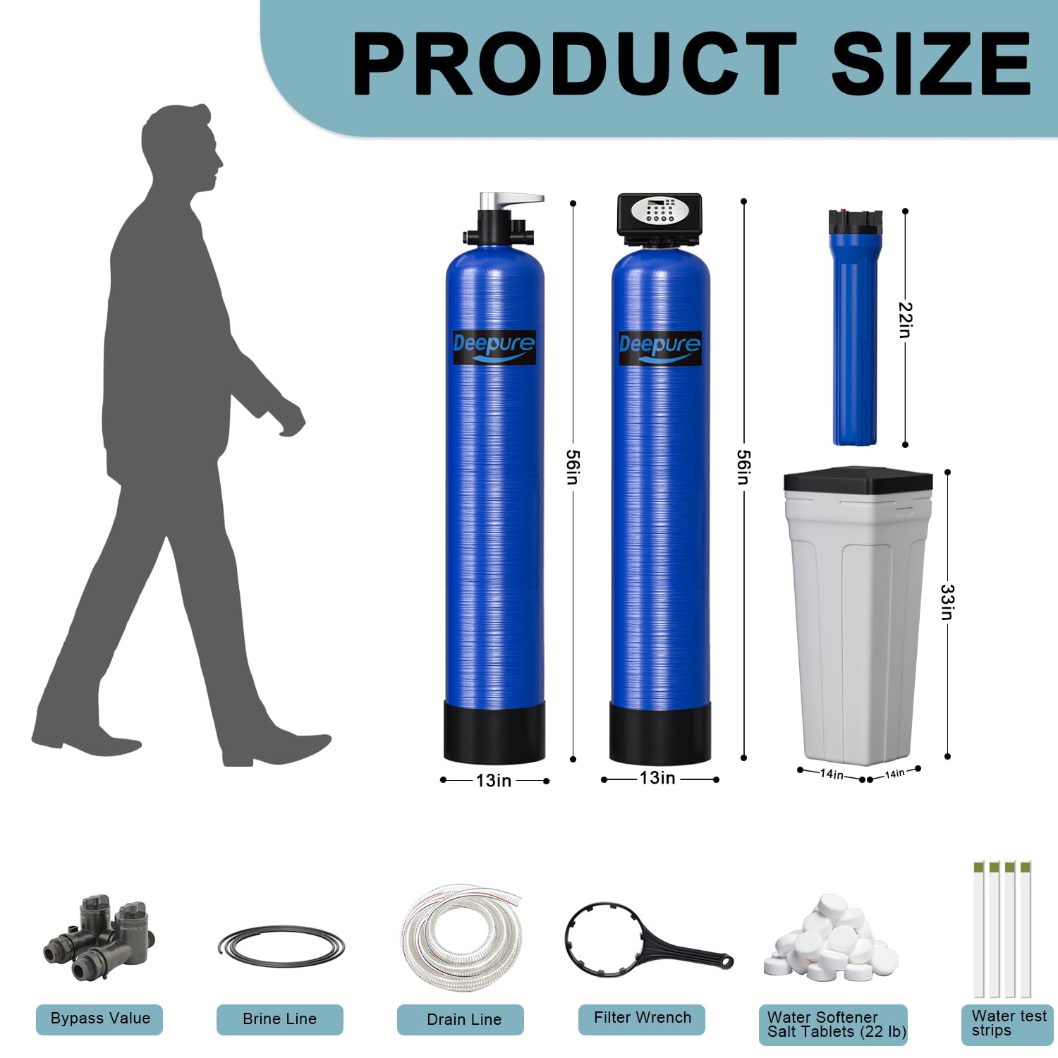 48,000 Grain Whole House Water Softener with Carbon Filter Tank - Digital Metered Control Water Softener System for 3-4 Bathrooms