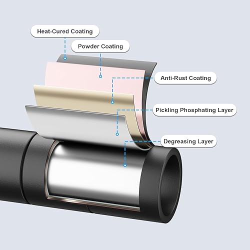Miniatura 7 de E14 - Perchero de ropa resistente, percheros independientes para colgar ropa, organizadores de armario ajustables y almacenamiento, perchero de