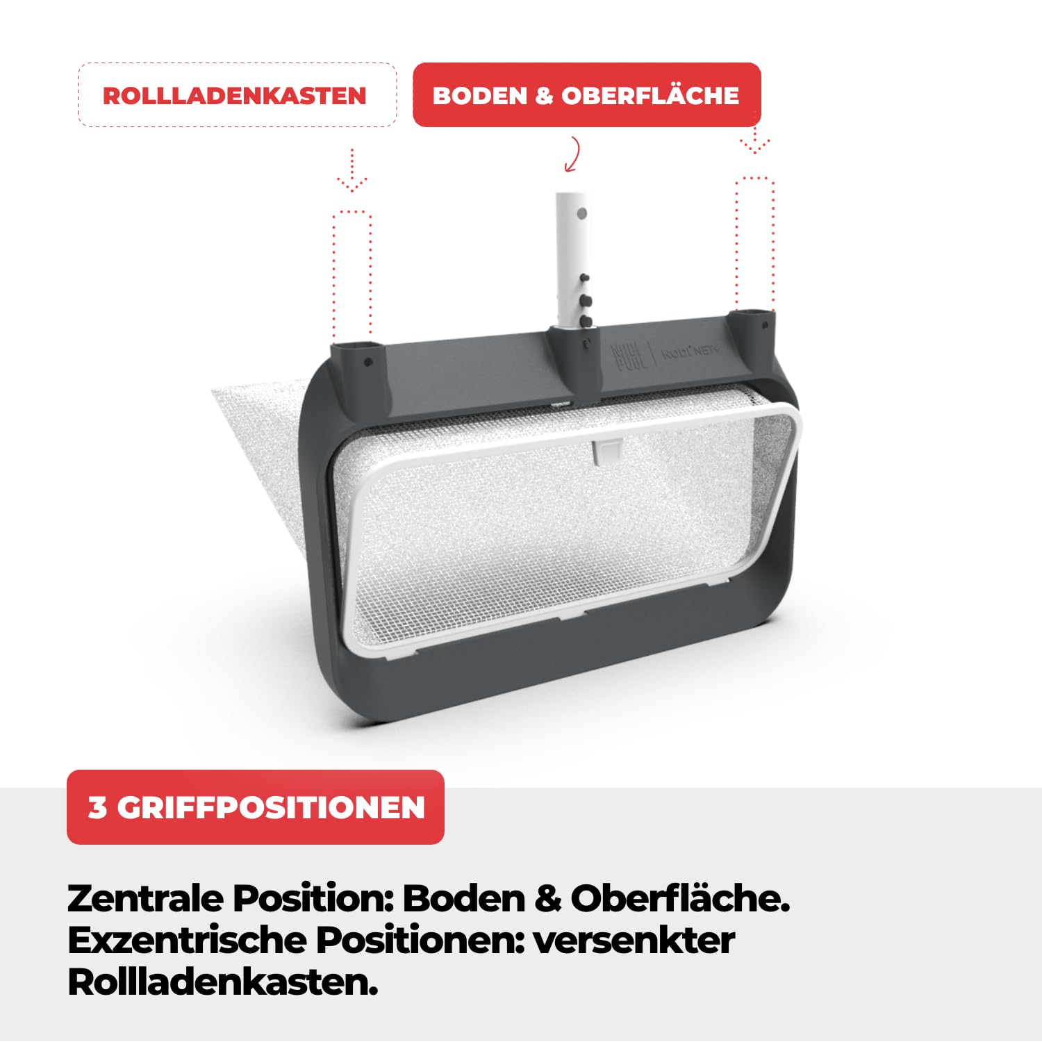 NODI Net+ | Professioneller 3-in-1 Poolkescher | Poolboden, Oberfläche & Unterflur-Rollladenkasten | Belastbarkeit 32 kg | Austauschbares Netz | Nachhaltig & Wirtschaftlich