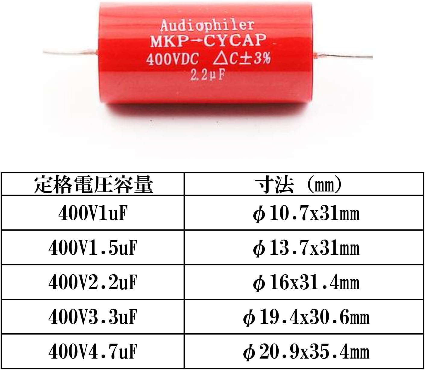 Amazon.co.jp: Moechando MKP-400V ポリプロピレンフィルム