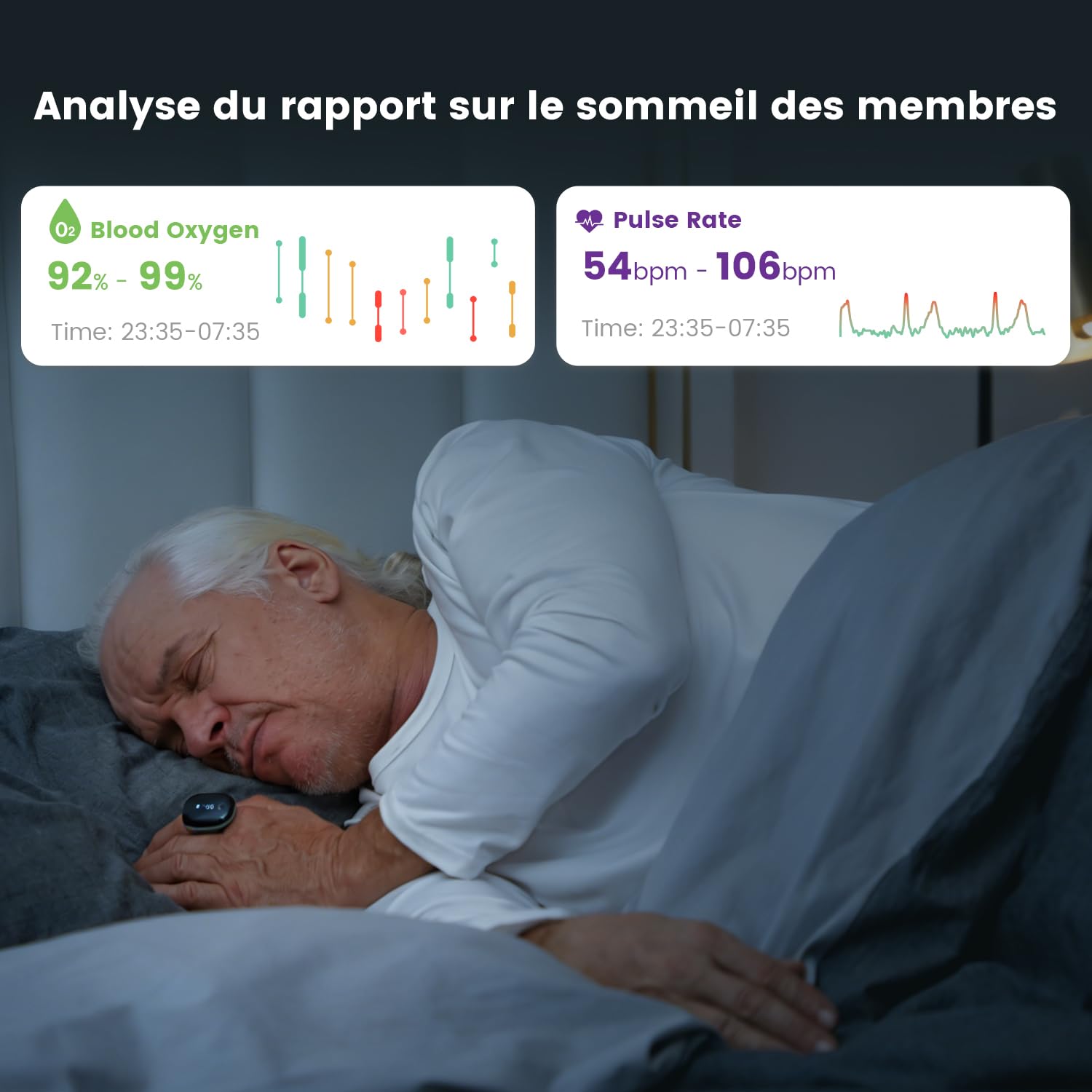 ViATOM O2ring oxymètre Bluetooth, oxymètre de pouls au bout des doigts pour une surveillance continue la nuit, oxymètre de sommeil pour mesurer la SpO2 & la fréquence cardiaque (vert)