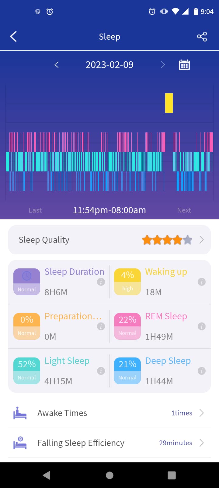 11/mo Finance 𝐌𝐨𝐫𝐞𝐏𝐫𝐨 𝐅𝐢𝐭𝐧𝐞𝐬𝐬 𝐓𝐫𝐚𝐜𝐤𝐞𝐫, 2023 Fitness Trackers with