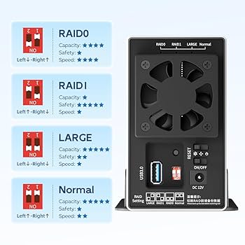 RAID機能10Gbps Y-desktop D35-RAID II RAID機能10Gbps Y-desktop D35-RAID II Amazon.com: SanDisk