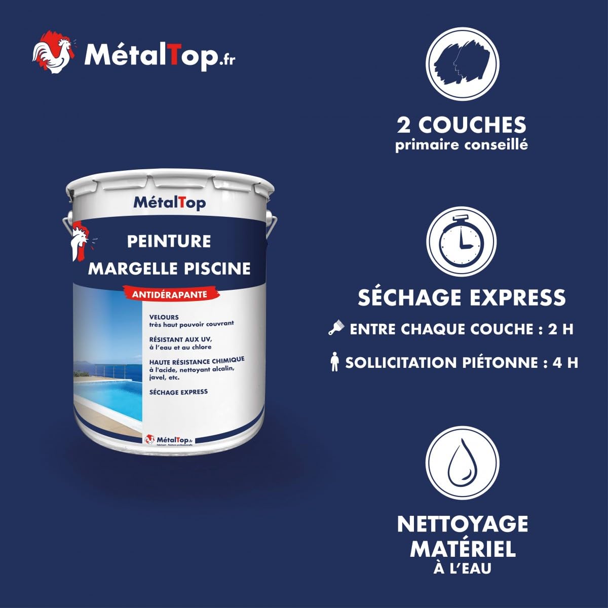 Metaltop - Peinture Margelle Piscine - Gris ardoise - RAL 7015-1 L - Peinture anti-glisse, résistante humidité et UV – Finition durable spéciale extérieur