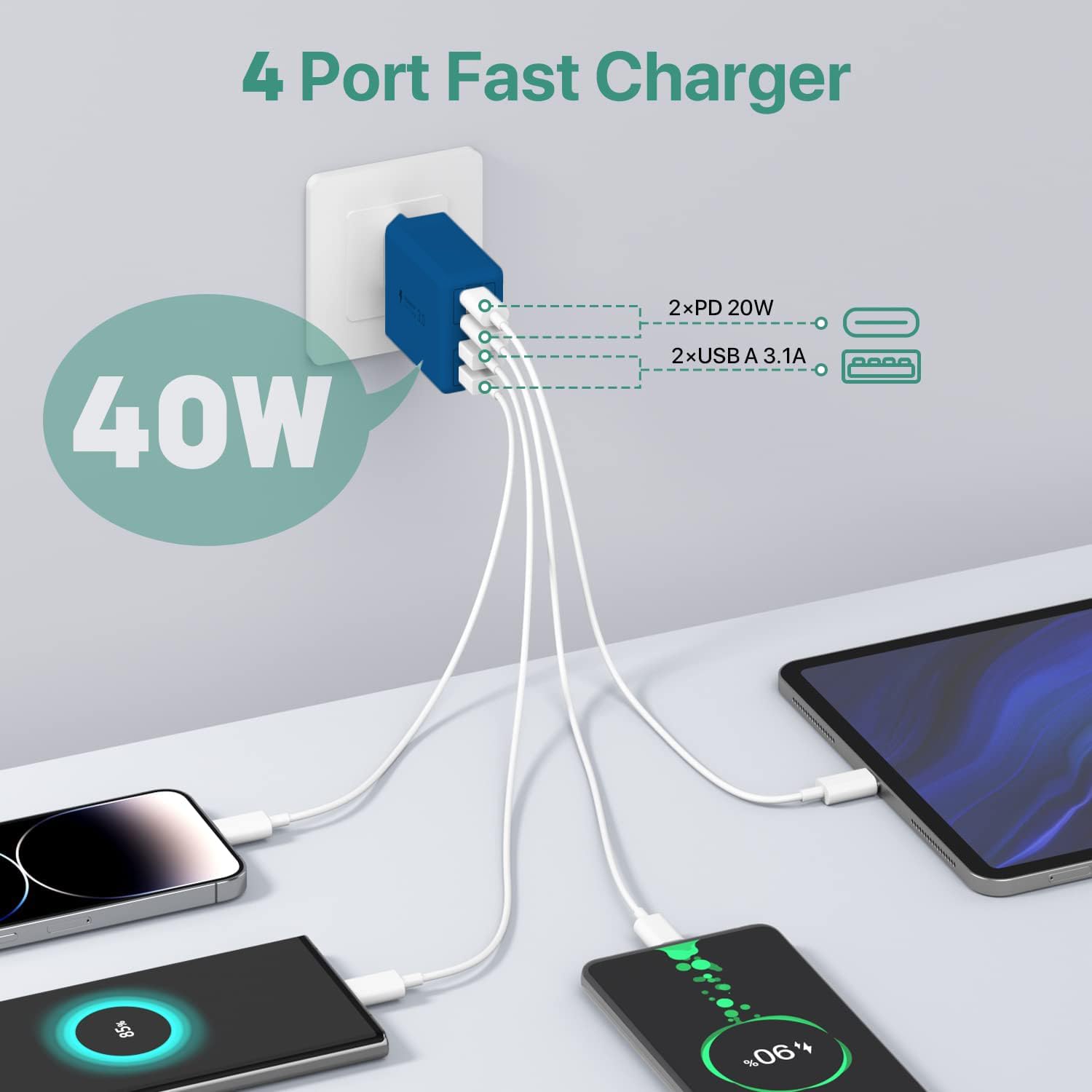 Chargeur USB-C 40W 4 Ports - PD Et QC Rapide - Compatible IPhone, Samsung, IPad - Compact, Voyage (Noir) - 10