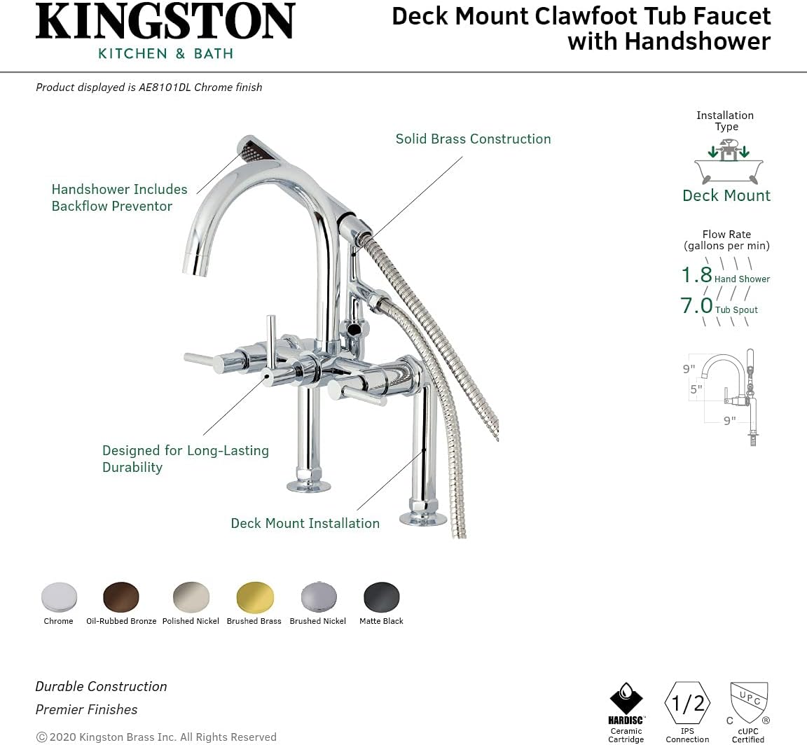 Kingston Brass AE8107DL Deck Mount Tub Filler with Hand Shower, Brushed Brass