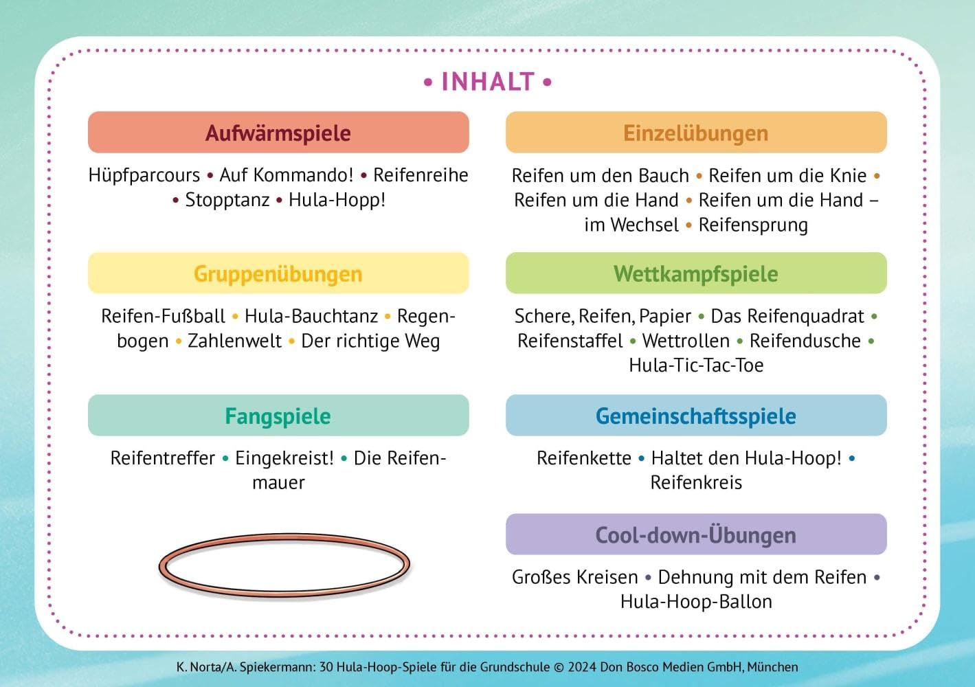 30 Hula-Hoop-Spiele für die Grundschule: Bildkarten zu Bewegungsspielen mit Reifen für Sportunterricht und Kinderturnen. Von schnellen Aufwärmspielen ... und innere Balance. 30 Ideen auf Bildkarten)