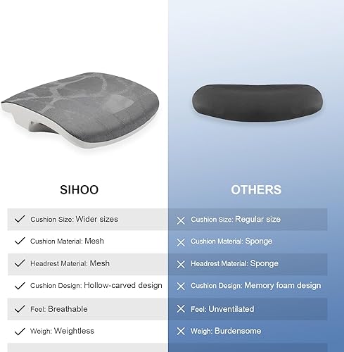 Miniatura 9 de SIHOO M57 Silla ergonómica de oficina con reposabrazos de 3 vías, soporte lumbar y reposacabezas ajustable, función de inclinación de respaldo alto,