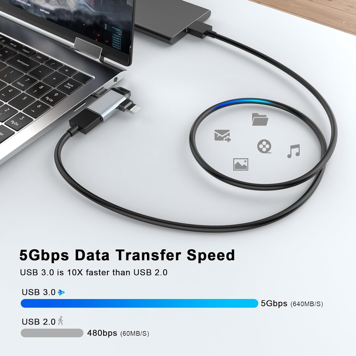 FEDUS ION 2-in-1 OTG Adapter: Type-C & 8-Pin iOS Connector to USB 3.0, 5Gbps High-Speed Data Sync, Connector for iPhone 17/16/15, Galaxy S26/S25/24, iPad, Mac, Pendrive, Mobile, Tablet, Laptop, PC 2
