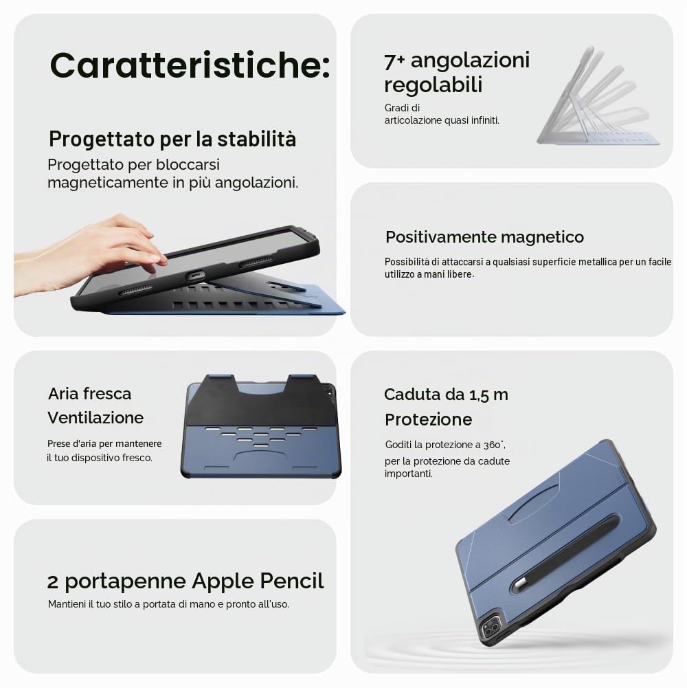 ZUGU Case Cover per iPad Pro 12.9 pollici 5a/6a Gen. 2021/22 [Nero] | Custodia Protettiva Sottile - Supporto Magnetico Regolabile 10 Angoli - Porta Pencil con Ricarica Wireless - Auto Sleep/Wake