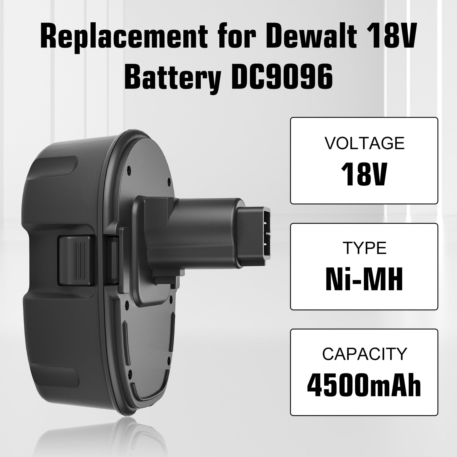 2Pack 4500mAh DC9096 18V Replacement for Dewalt 18V Battery, Compatible with Dewalt 18V XRP Battery DC9098 DC9099 DW9095 DW9096 DW9098 DE9038 Cordless Power Tools