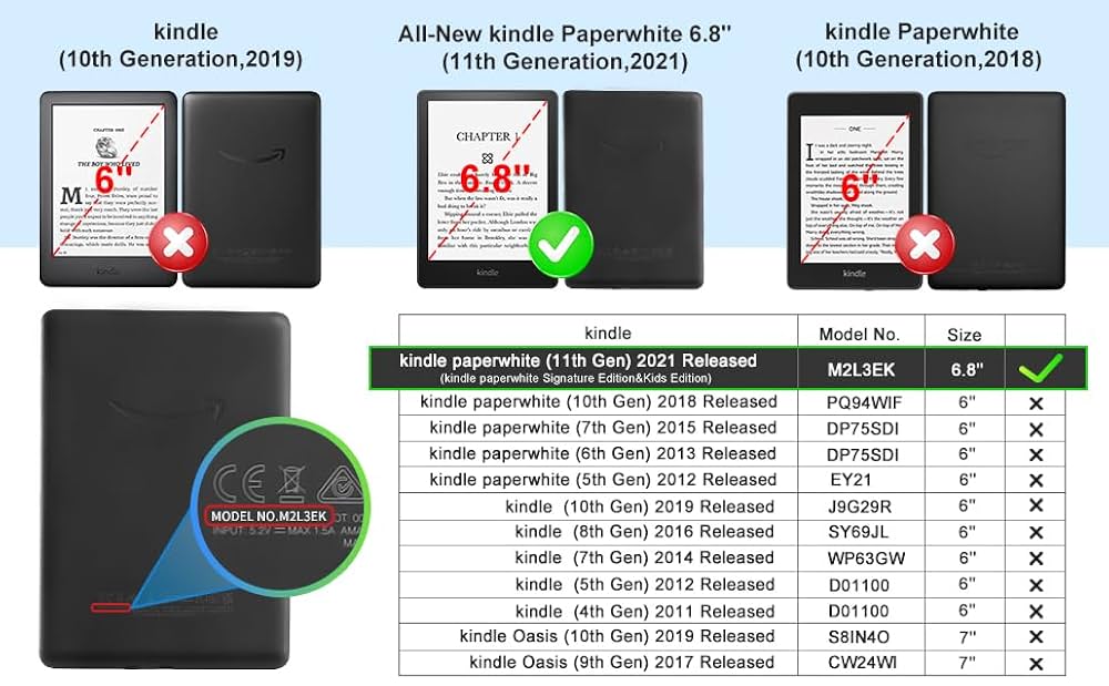 Kindle Paperwhite シグニチャー（第11世代）+COBAKカバー Amazon.com: CoBak Clear Case for All-New Kindle Paperwhite