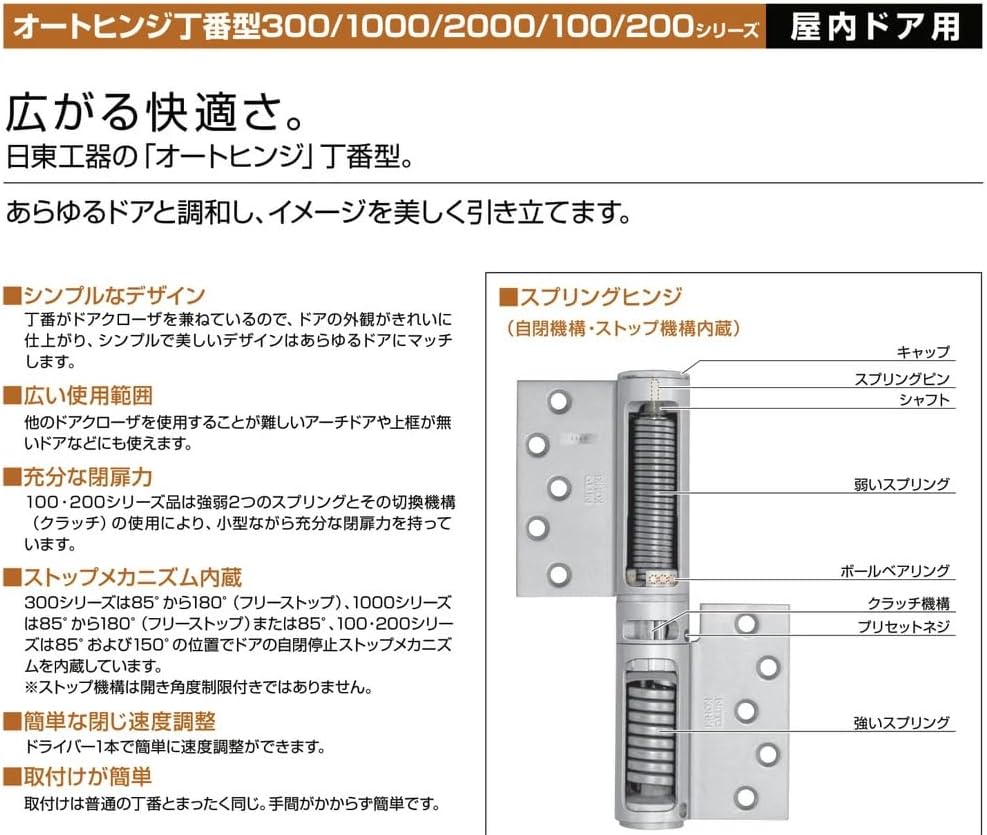 オートヒンジ 122L-AT 1組 日東工器 商品コード 16968 製品番号 TH00210 左開き ストップ機構なし 【straight】 