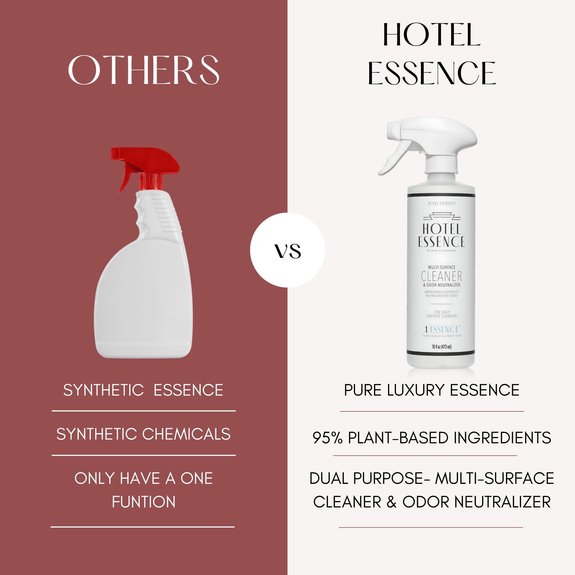 Hotel Essence Cleaner: Limpiador multisuperficie a base de plantas y neutralizador de olores, 16 onzas, cuero, cardamomo, limón, sándalo, cedro, canela, vetiver, ámbar, almizcle, iris, 16 onzas