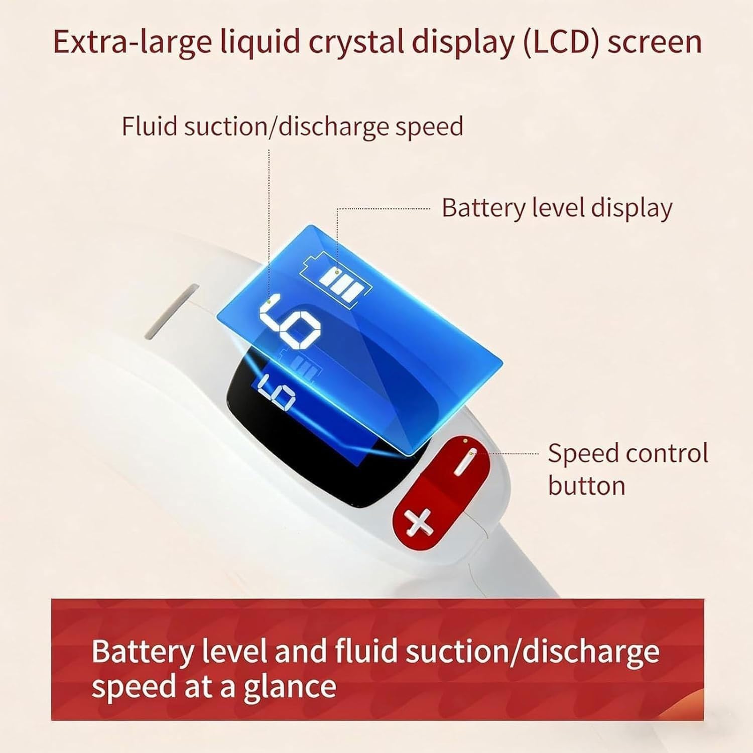 Controlador de pipeta eléctrico de 0,1 a 100 ml, pantalla LCD, soporte de carga, llenador de pipetas motorizado con 6 velocidades ajustables para uso en biología y laboratorio químico