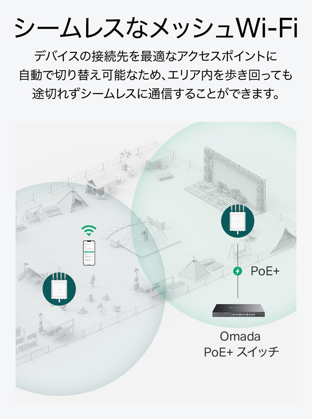 Omada EAP668-Outdoor HD AX3600 Outdoor Wi-Fi 6 Accesspoint