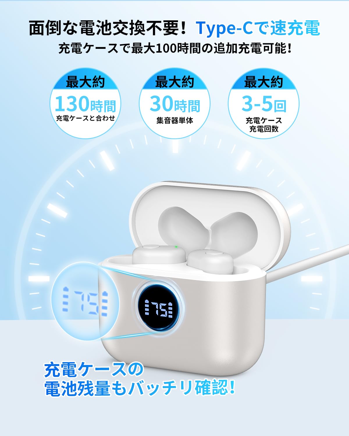 集音器 高齢者 2025年最新作 コンパクトモデル 小耳対応】 Amazon.co.jp: 集音器 高齢者 しゅうおんき 【2025年7月最新作