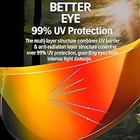 Vista 6 de Protector de visera de repuesto para casco Shoei RF1400 X15, accesorio antiempañamiento y protector solar compatible con RF-1400, X15, CWR-2, Z8